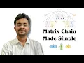 Matrix Chain Multiplication Explained Dynamic Programming Split Table Complexity DAA 46