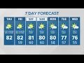 Haze and sunshine KING 5 Weather