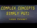 - Loops in C The Concept Explained