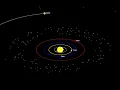 Solar System With Java