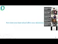 Why Your Base School Matters in the NCSSM Application Process