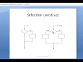 BASIC CONSTRUCTS 1