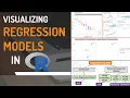 Visualizing Regression Models in R