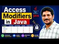 Access Modifiers in Java