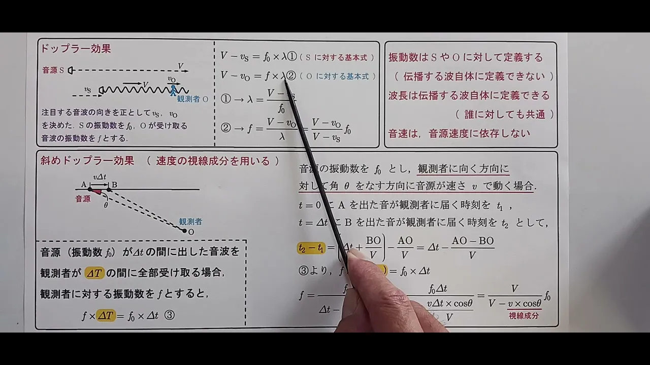 物理 305 ドップラー効果