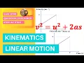 A-LEVEL MATH MECHANICS LINEAR MOTION USING KINEMATIC EQUATIONS MATH EXPLAINED