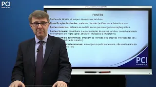 Aula 03 - Fontes - Parte I