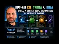 How to Connect Codex with GPT 5 6 in Hermes Agent - Full Blog Workflow Tutorial