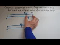 L2 6 1 Functional Skills Maths Level 2 Calculate percentage change original value after change