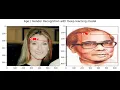 Age gender and emotion recognition Python Deep Learning From Python Image Processing Cookbook