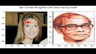 Age gender and emotion recognition Python Deep Learning From Python Image Processing Cookbook