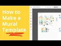 Creating a MURAL Template Dancing with Markers