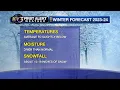 FIRST ALERT Ron Hearst s look ahead to the winter season in the Ozarks