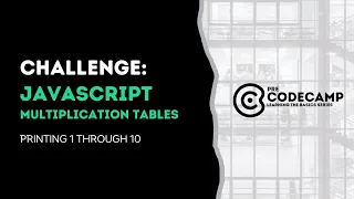 JavaScript Tutorial for Beginners Loop Practice