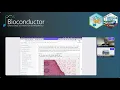 Orchestrating Spatially Resolved Transcriptomics Analysis with Bioconductor OSTA