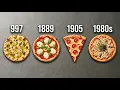 Entire History of Pizza Explained In 7 Minutes