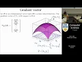 Machine learning 14 Unconstrained optimization Free Online Course