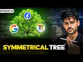 Tree Series Ep-05 Check for Symmetrical Binary Trees C Java
