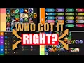 REACTING to ALL TIERLISTS - WHO GOT IT RIGHT Discussion Analysis World of Warcraft Midnight