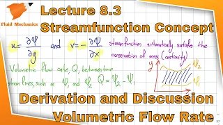 Fluid Mechanics 8 3 - Streamfunction Concept