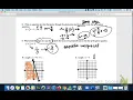 Unit 6 Study Guide Key