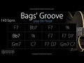 Bags' Groove / 140 bpm (Jazz/Swing feel) : Backing Track