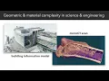 Grid Free Monte Carlo for PDEs with Spatially Varying Coefficients Siggraph