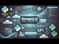 Streamlit APP Stock Fred Chart