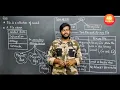 File Handling in Tamil Text files Reading and Writing files in Tamil GE3151 Problem Solving Python