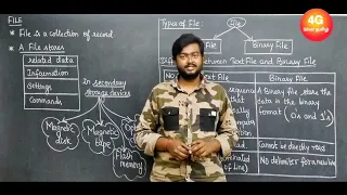 File Handling in Tamil Text files Reading and Writing files in Tamil GE3151 Problem Solving Python