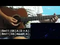 Download Lagu Flumpool - 春風 ( Acoustic guitar cover )