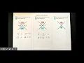 How to Solve Diamond Problems