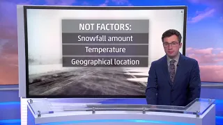 Blizzard Warnings Issued Dangerous Weather Ahead
