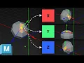 Free Maya Script Align Entire Object by Face Normal to Z Axes