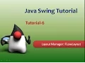 Java Swing Tutorials Layout Managers FlowLayout