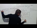 Number pattern in qbasic