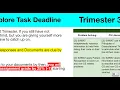 APCSP Unit 6 - Lesson 1
