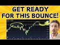 Download Lagu Don't Be Surprised If The Market Does This Tomorrow! Plus Look At Tesla's New Optimus Robot!