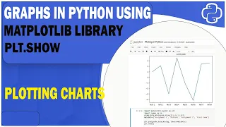 Plotting in Python using Matplotlib Library plt show Lab 4c