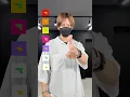 Download Lagu 🔫🔫【Luis Fonsi - Despacito ft. Daddy Yankee】TikTok challenge dance tutorial TAKAHARU emoji #shorts