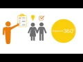 Voya s Retirement U for Advisors
