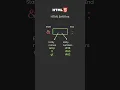 HTML Entities How to Display Special Characters in Code