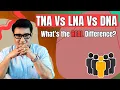 TNA vs LNA vs DNA Explained The REAL Difference in Needs Analysis for L D