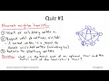 Algorithms for NP-Hard Problems Section 20 4 The 2-OPT Heuristic for the TSP Part 1 of 2
