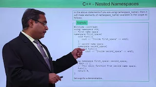 C - Nested Namespaces