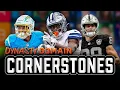 Download Lagu Updated 2025 Dynasty Cornerstone Rankings