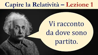 I postulati della relatività ristretta