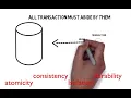 What Are The ACID Properties SQL tutorial 2020
