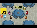 Among Us Game Tutorial - JavaScript