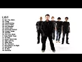 Download Lagu Radiohead greatest hits full album